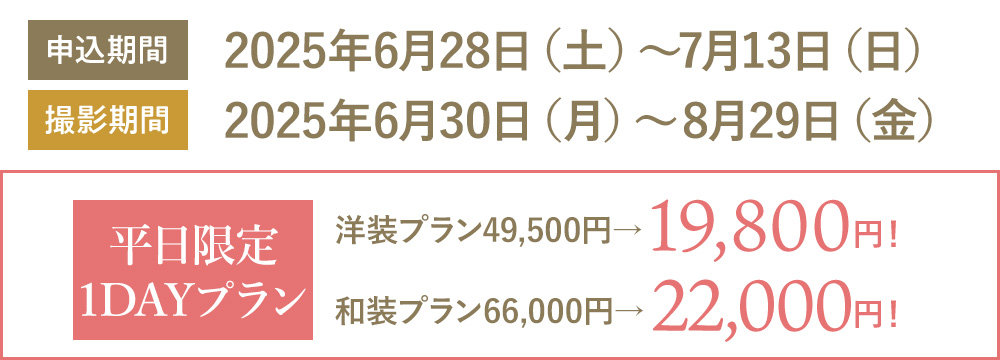 2025年6月28日（土）～7月13日（日）